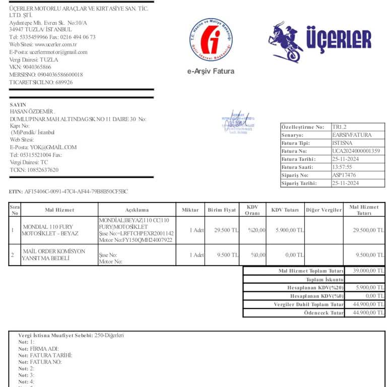 Sıfır Motosiklette Yaşanan Tekrarlayan Arızalar Ve İlgisizlik