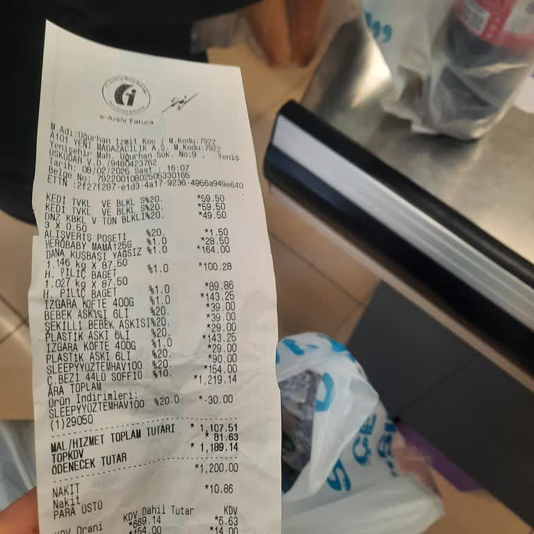 Yanlış Fiyatlandırma Ve İlgisiz Personel