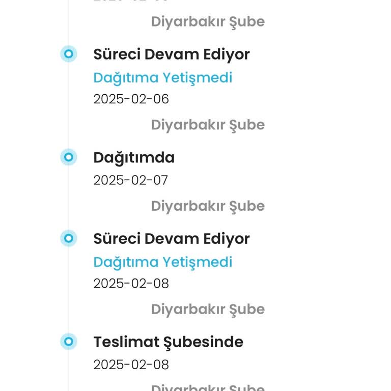 Teslim Edilmeyen Kargo Ve Yanıltıcı Müşteri Hizmetleri