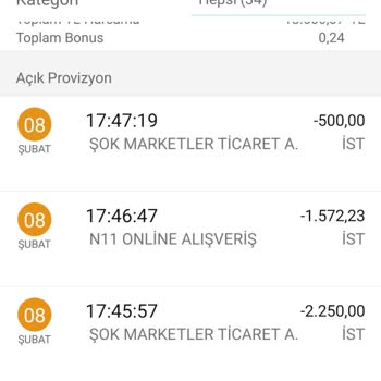 Yanlış Harcama Bildirimiyle Karşılaştım