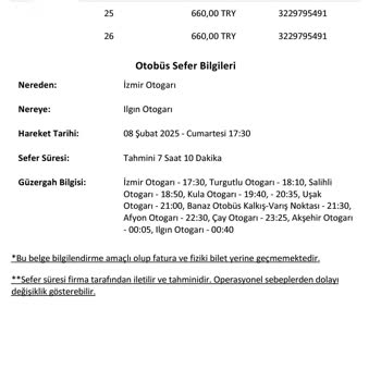 Koltuk Seçiminde Yanlış Bilgilendirme Ve Mağduriyet