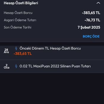 Haksız Kart Aidatı İadesi Talebi