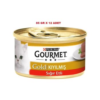 Trendyol Satış Platformunda Belge Ve Görsel Sorunları