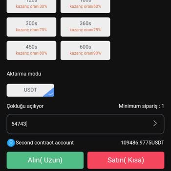 HTFX Pro Yanıltarak Paramı Aldı