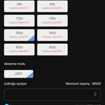 HTFX Pro Yanıltarak Paramı Aldı