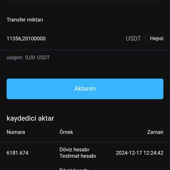 HTFX Pro Yanıltarak Paramı Aldı