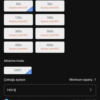 HTFX&nbsp;Pro Yanıltarak Paramı Aldı