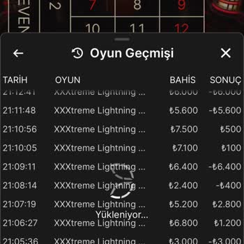 Kazancım Silindi Ve Hesabım Askıya Alındı