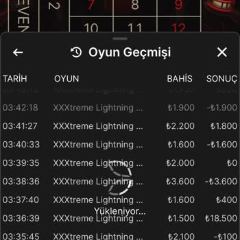 Kazancım Silindi Ve Hesabım Askıya Alındı