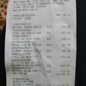 Yanıltıcı Etiket Fiyatı Ve Saygısız Davranış