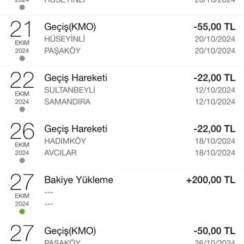 HGS Ücretlendirme Hataları ve Yanlış Geçişler