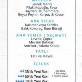 Yanıltıcı Bilgiler Ve Kötü Müşteri Hizmeti Deneyimi