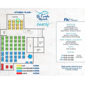 Yanıltıcı Bilgiler Ve Kötü Müşteri Hizmeti Deneyimi