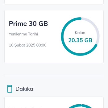 Türk Telekom'un Fahiş Fiyatları Ve Yanlış Yönlendirmeleri