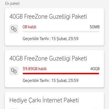 Hediye İnternet Varken Ekstra Ücretlendirme Sorunu