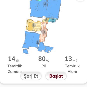Haritalama Sorunu Yaşatan Robot Süpürge İle Mücadelem