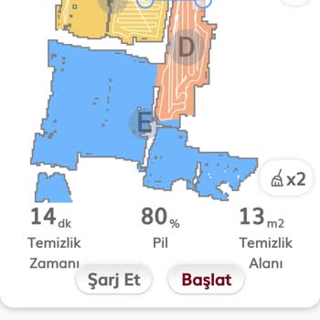 Haritalama Sorunu Yaşatan Robot Süpürge İle Mücadelem