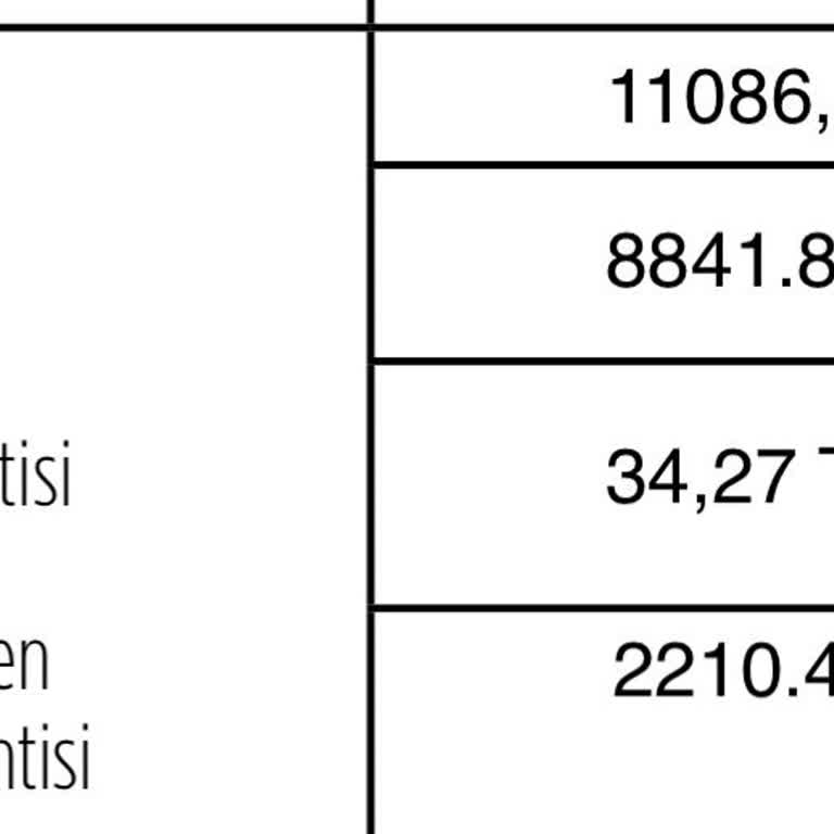 Agesa'da Cayma Bedeli Ve Para İadesi Sorunu