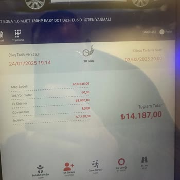 Zorla Satılan Ek Hizmetler Ve İlgisizlik