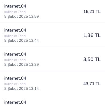 Yurt Dışı İnternet Paketi Fiyasko: 1000 TL Şok!