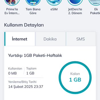 Yurt Dışı İnternet Paketi Fiyasko: 1000 TL Şok!