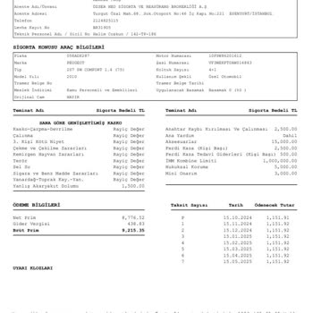 Sigorta Şirketinin Yavaş Ve Yetersiz Hizmeti
