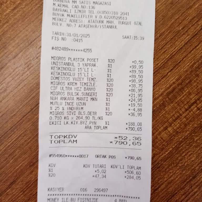 Migros'un Yanıltıcı Kampanyası: İade Edilmeyen Yumurtalar