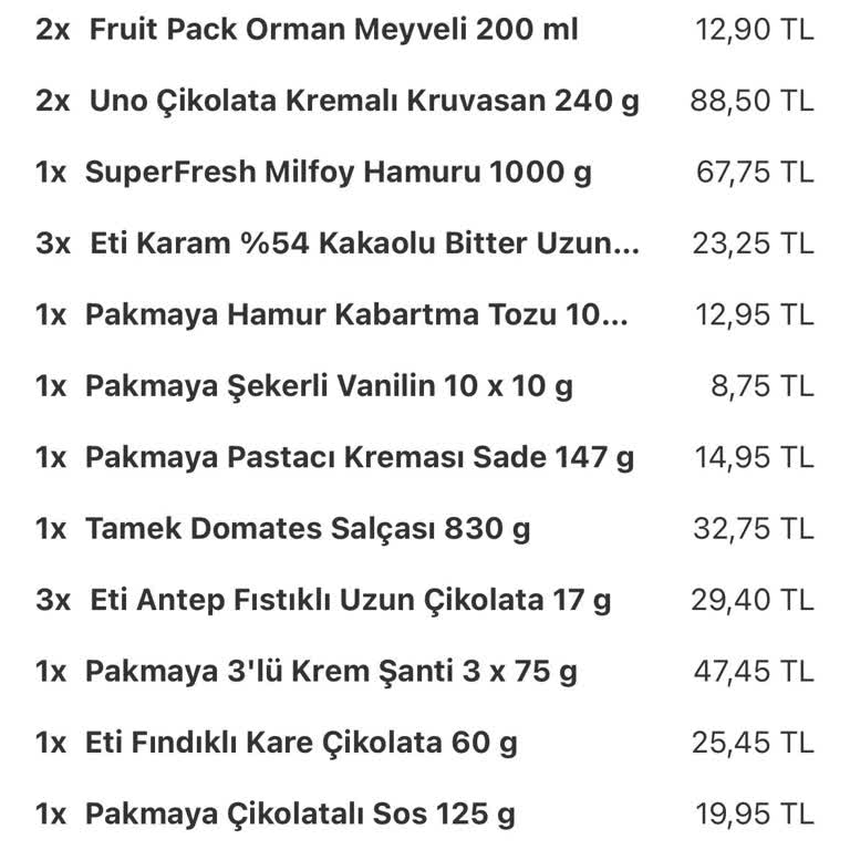 Eksik Sipariş Ve Yetersiz Müşteri Hizmetleri