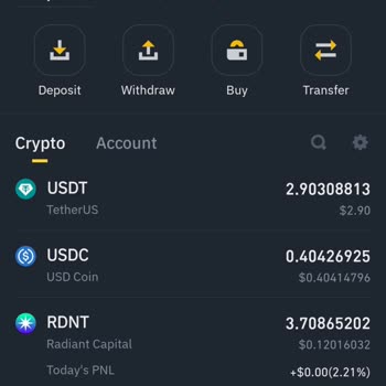 Binance Yanlış Likidasyon İşlemi Ve Kalan Bakiye Sorunu!