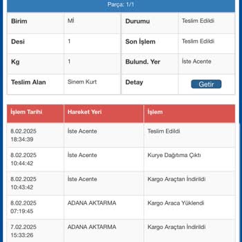 Sürat Kargo Kuryenin Teslimat Sorumsuzluğu: Ürün Kime Teslim Edildi?