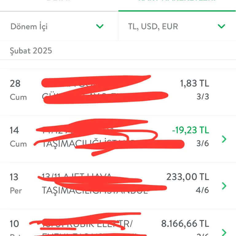 TEB Kredi Kartı Aidatının İadesi Talebi