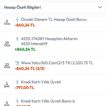 Beklenmedik Kredi Kartı Yıllık Ücreti Ve İade Sorunu