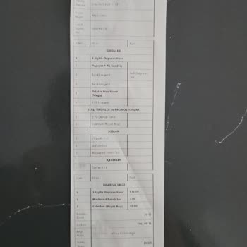 Yanlış Sipariş Ve Yetersiz Çözüm