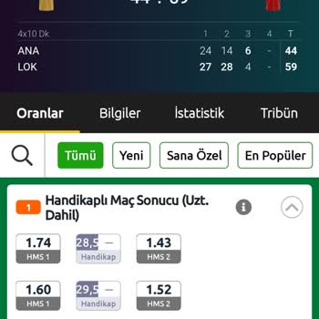 Yanlış Skor Mağduriyeti: Kuponum Hatalı Sonuç Yüzünden Kaybedildi!