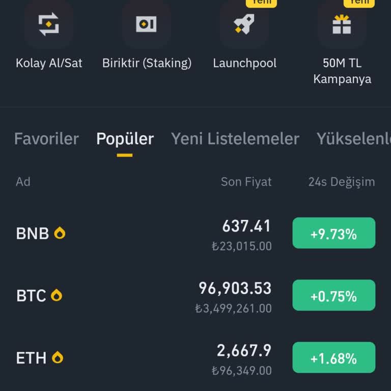 Binance TR Hesabım Neden Hâlâ Kapalı?