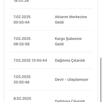 Zara Kargo Teslimatında Büyük Hayal Kırıklığı