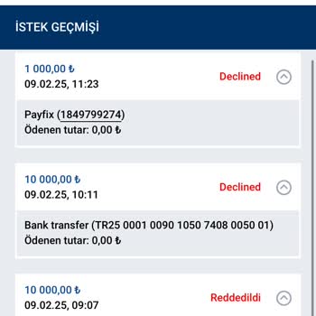 Mostbet'te Çekim Sorunu Ve İletişim Eksikliği