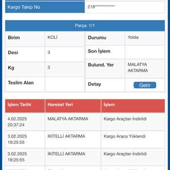 Kayıp Ürün Ve Yetersiz Müşteri Hizmetleri Deneyimi