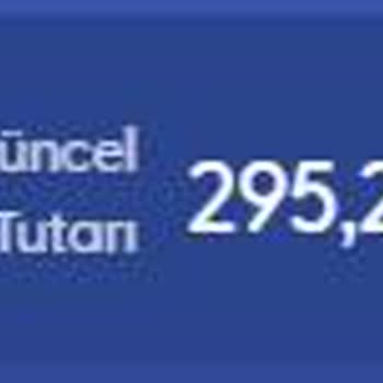 Turkcell'den Fahiş Fiyat Artışı Ve Müşteri Memnuniyetsizliği