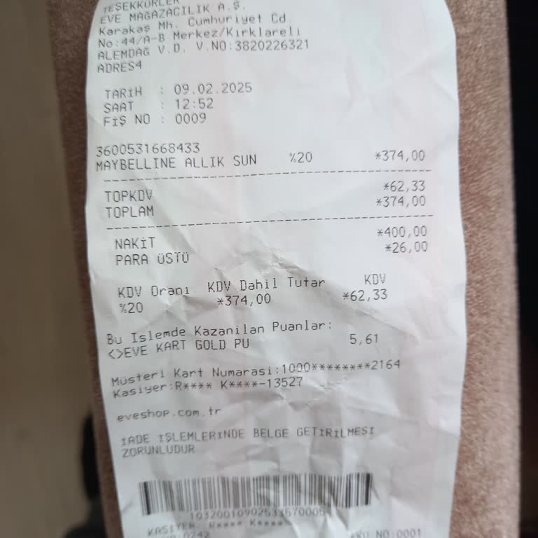 Mağaza Personelinin Yanlış Tutumu Ve İletişim Problemi