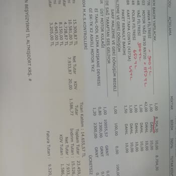 Renault Mais'te Fahiş Bakım Ücreti Şoku
