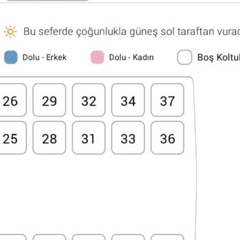 Koltuk Yanıltmacası Ve Kalitesiz Hizmet