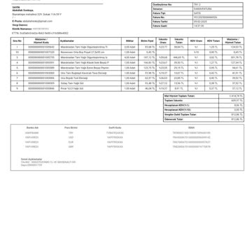 Getir'den Bilgi Verilmeden Eksik İade Şoku
