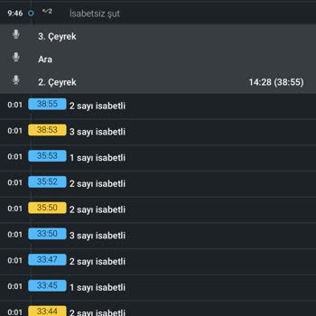 Kuponum Kazandı Ama Kaybeden Olarak Görünüyor