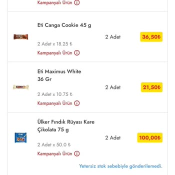 Şok Market Kampanyasında Hayal Kırıklığı