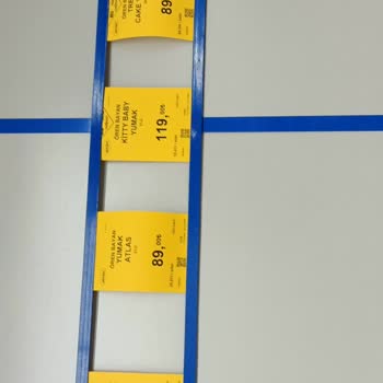 BİM Personel Sorunu