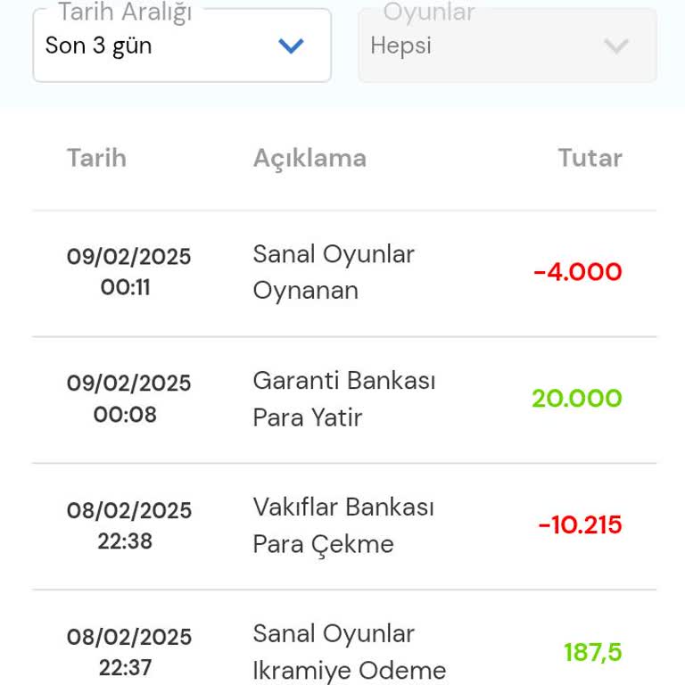 Para Çekiminde Gecikme Mağduriyeti