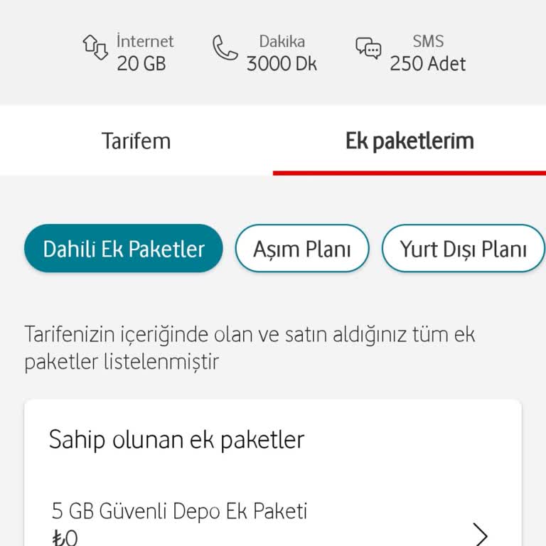 Vodafone'dan Habersiz Tarife Zammı Ve İletişim Sorunu