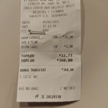 Yemek Sepeti'nde Yanlış İndirim Ve İletişim Sorunu