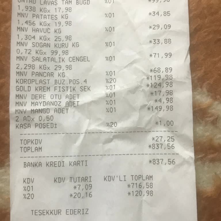 Yanlış Etiketlenen Ürünler Ve İletişim Sorunları